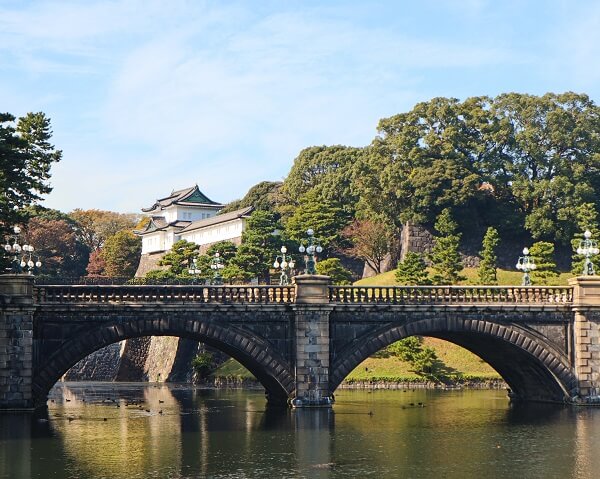 Things to do in Tokyo - Tokyo Palace