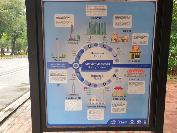 guide to jakarta the tourist route
