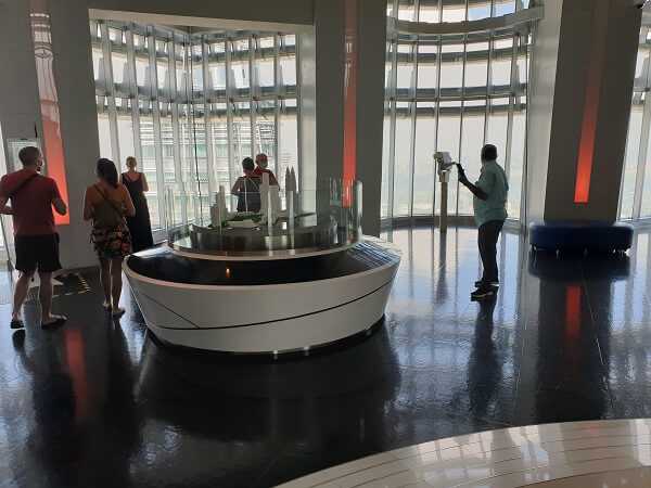 The Observation Level