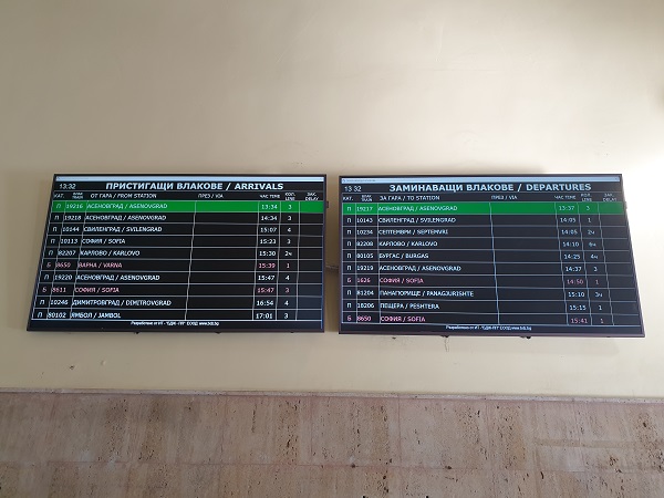 Plovdiv Train Departures board
