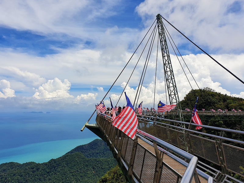 Complete Guide to Langkawi, Malaysia